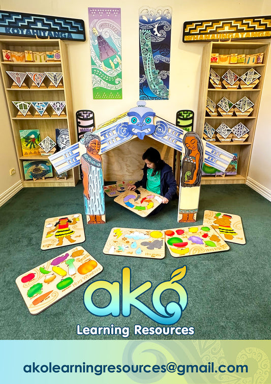 Ako Resources Digital Catalogue 2025