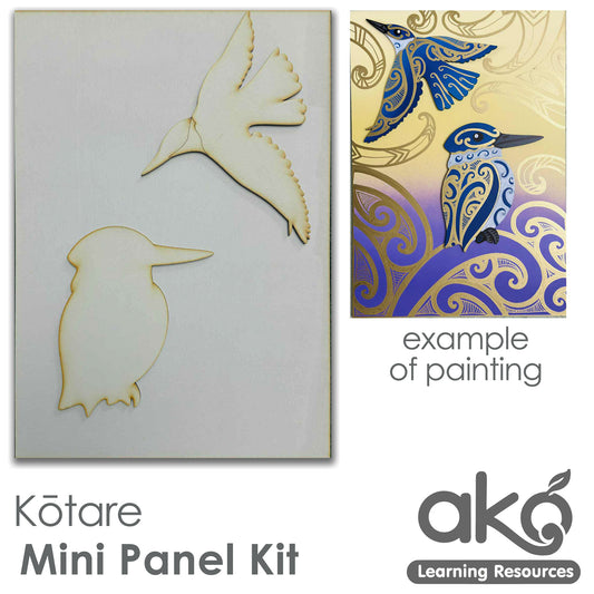 Kōtare Indoor Mini Panel Kit