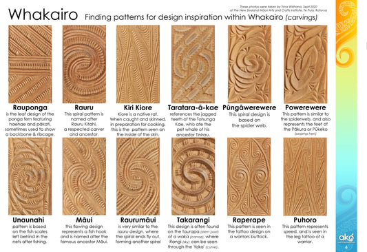 Māori Art Panel Class Workbook