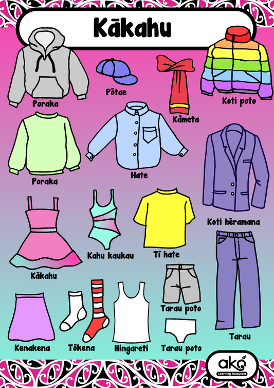 Poster Set A - Kākahu (Clothing)
