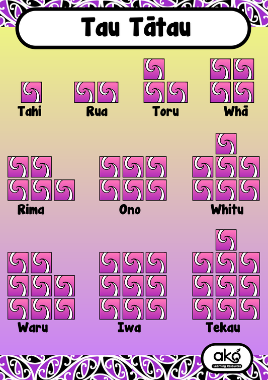 Poster Set A - Tau Tātau (Counting) Variant 3