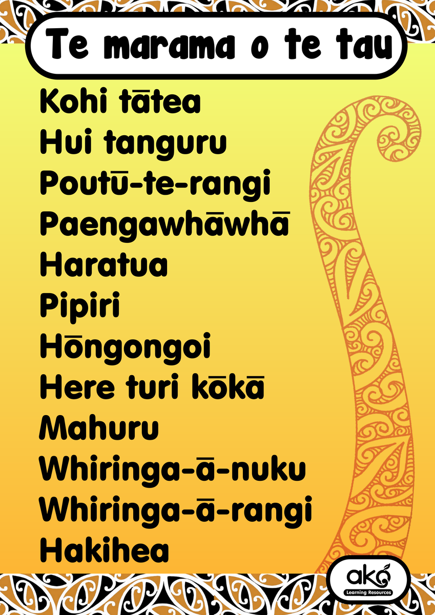 Poster Set A - Te Marama O Te Tau (The Months Of The Year) Variant 1 ...