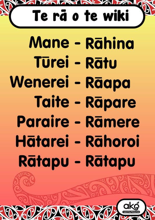 Poster Set A - Te Rā o te Wiki (The Days of the Week)
