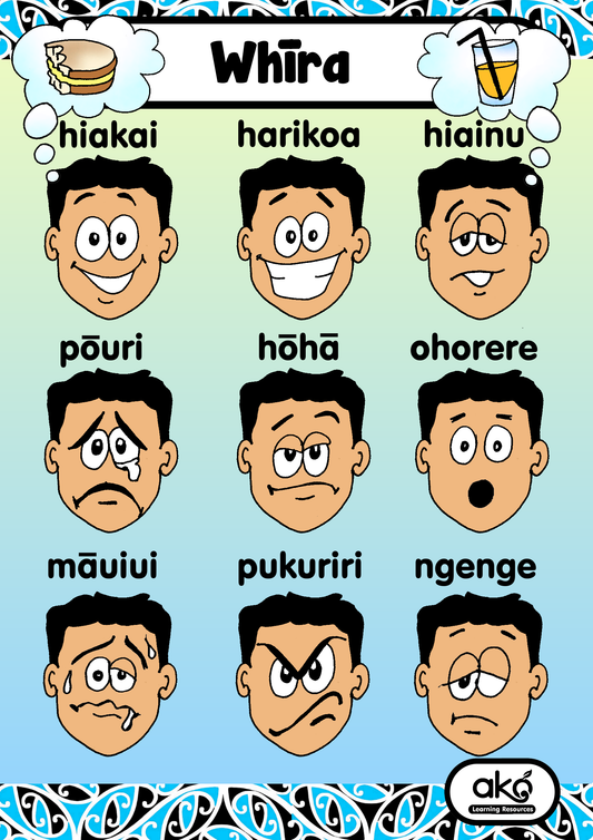 Poster Set A - Whīra (Feelings)