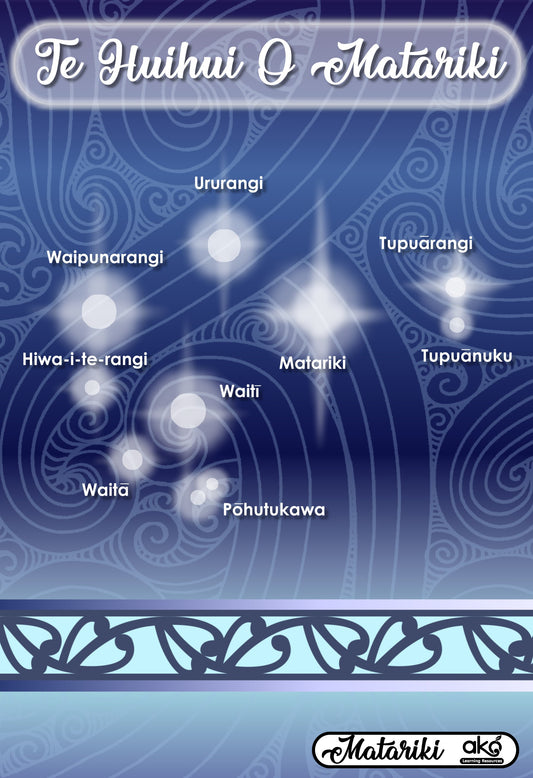 Te Huihui O Matariki Poster