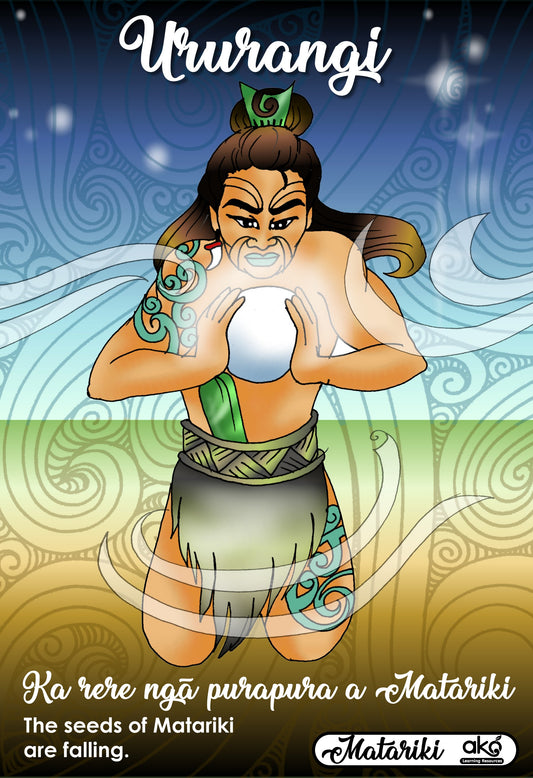 Ururangi Poster