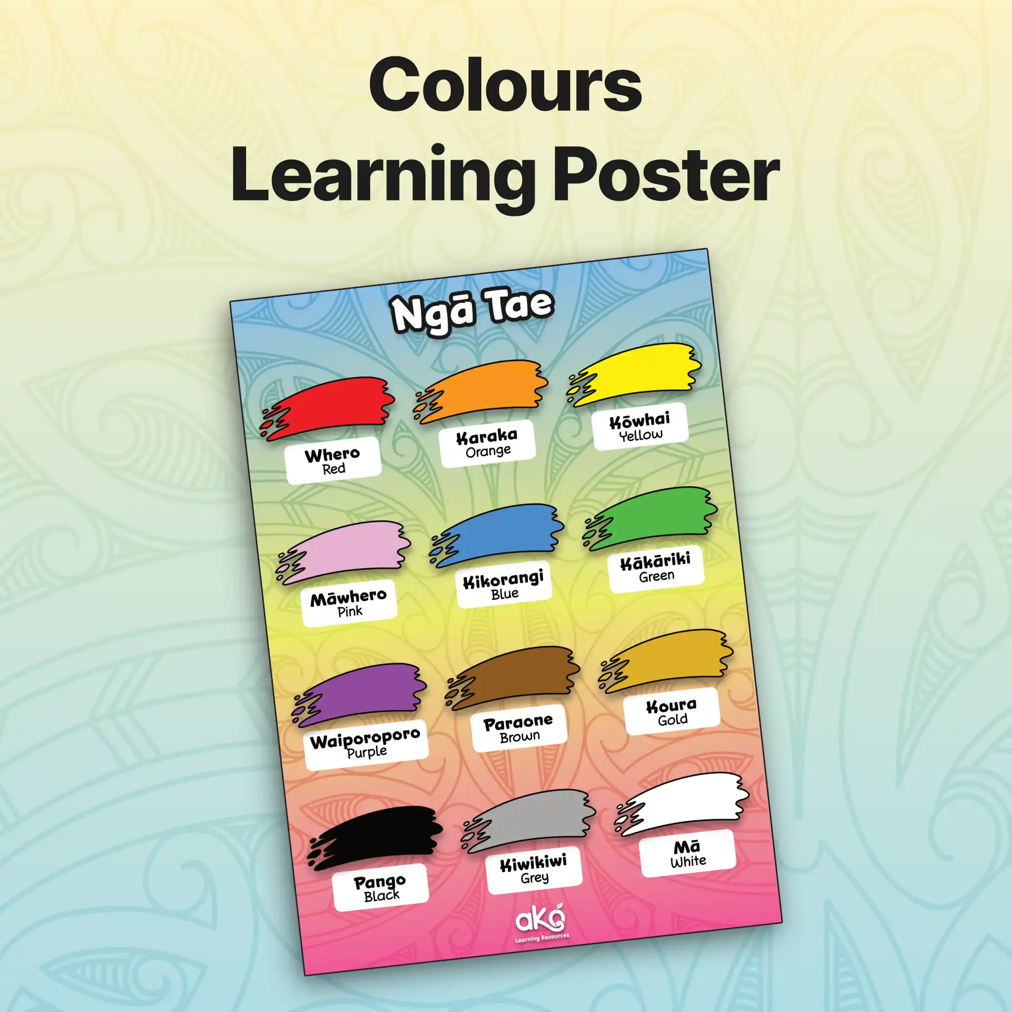 Colours Learning Poster