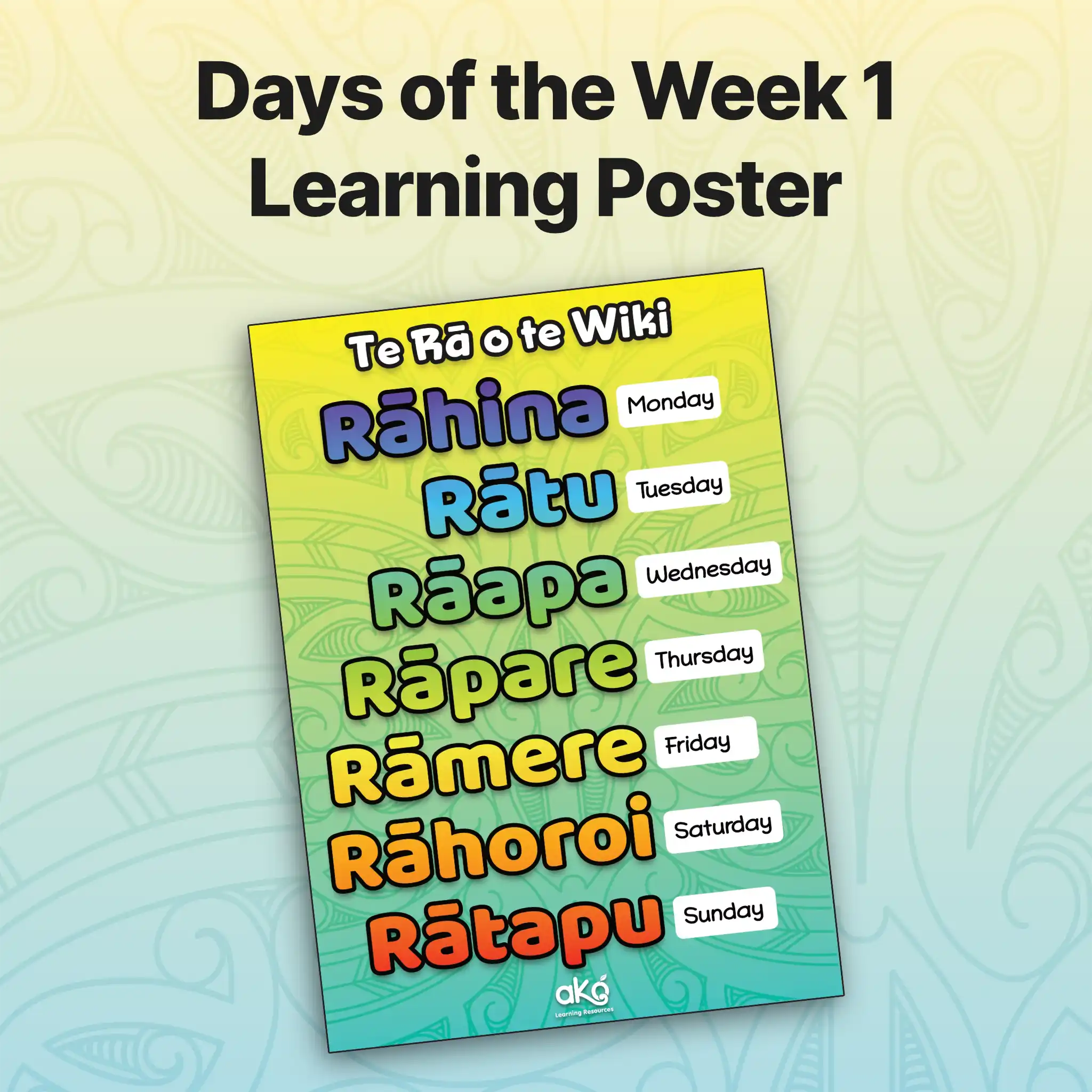 Days of the Week 1 Learning Poster
