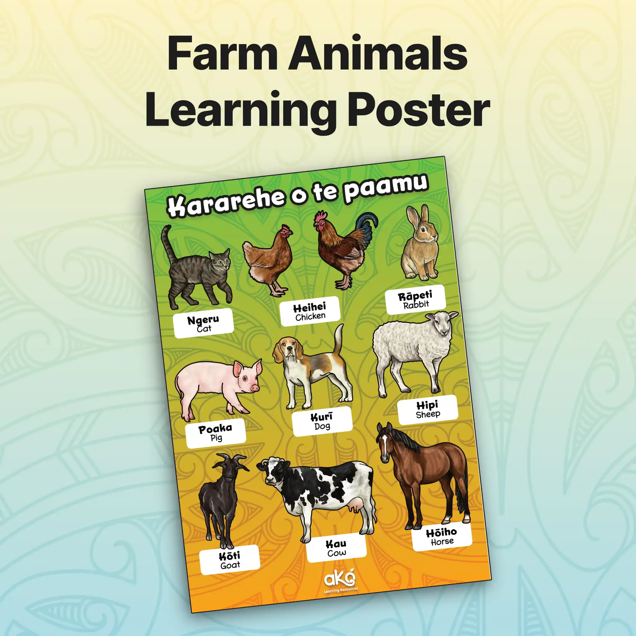 Farm Animals Learning Poster