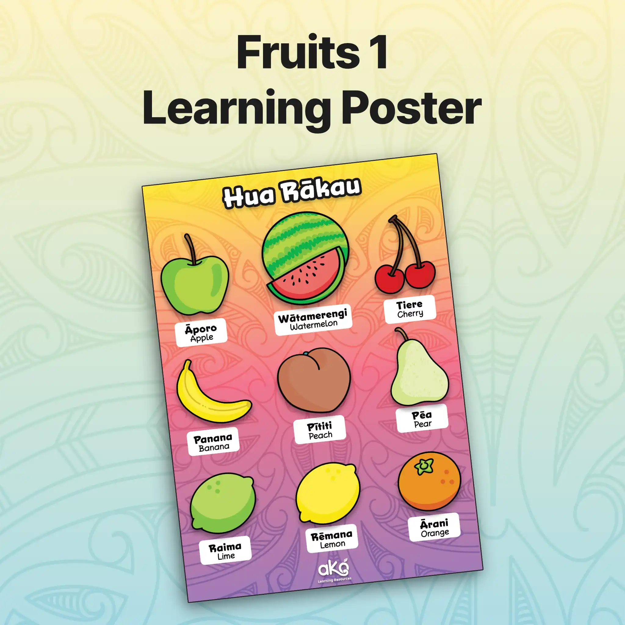 Fruits 1 Learning Poster