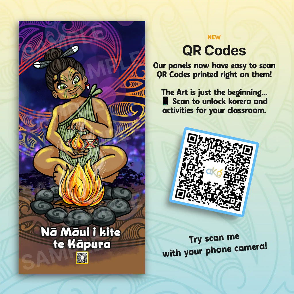 Māui finds Fire Outdoor Art Panel