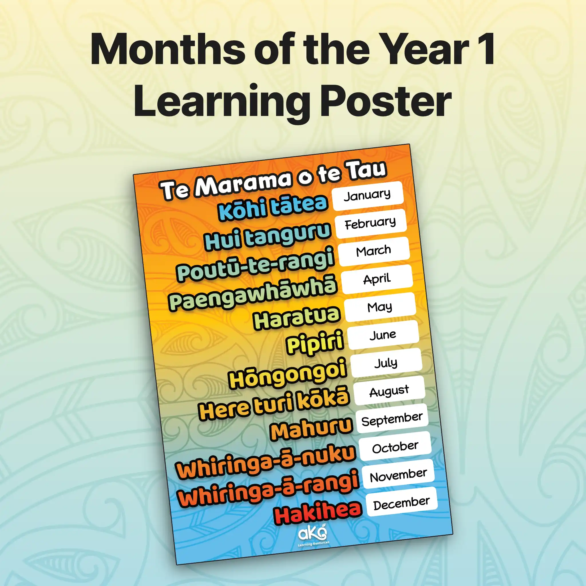 Months of the Year 1 Learning Poster