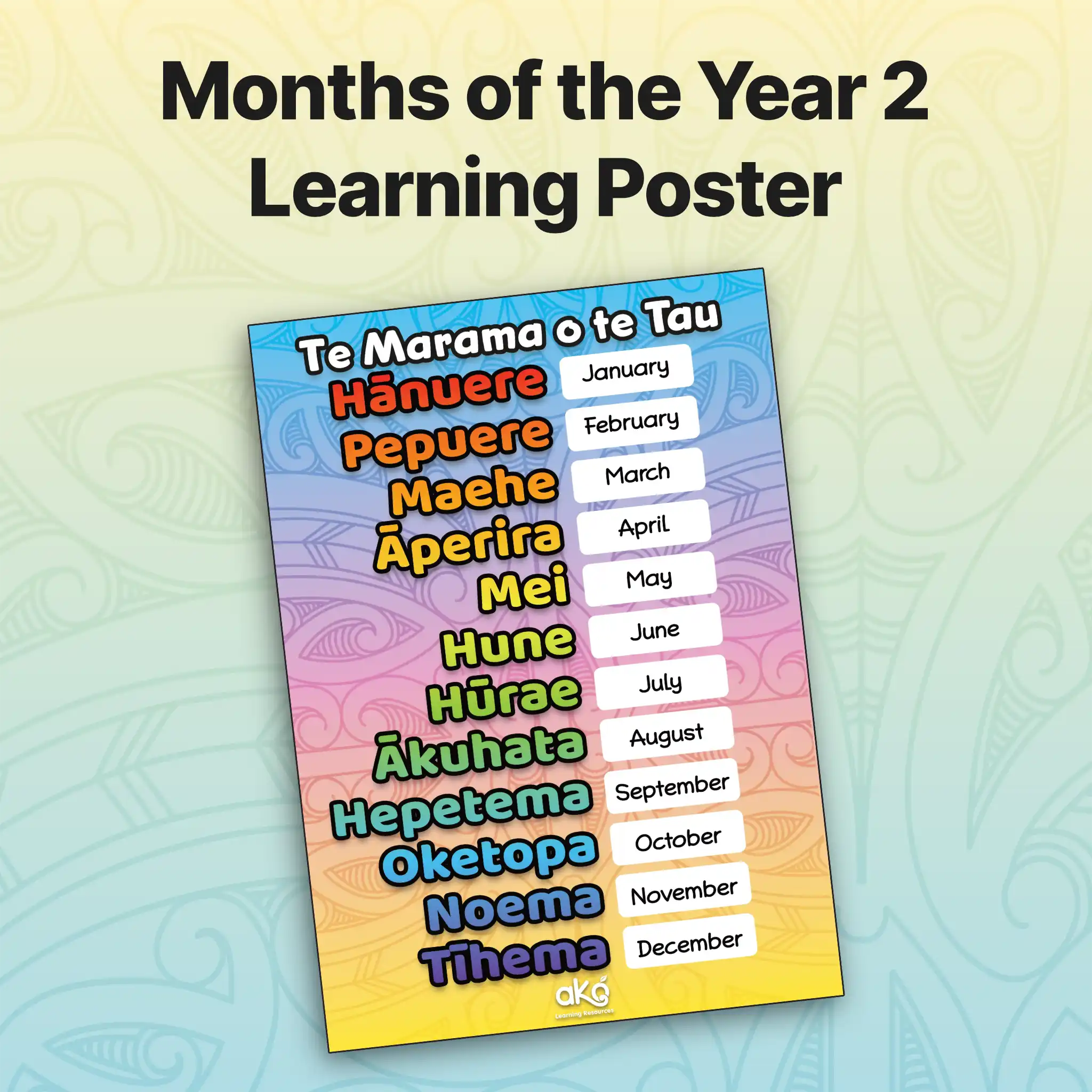 Months of the Year 2 Learning Poster