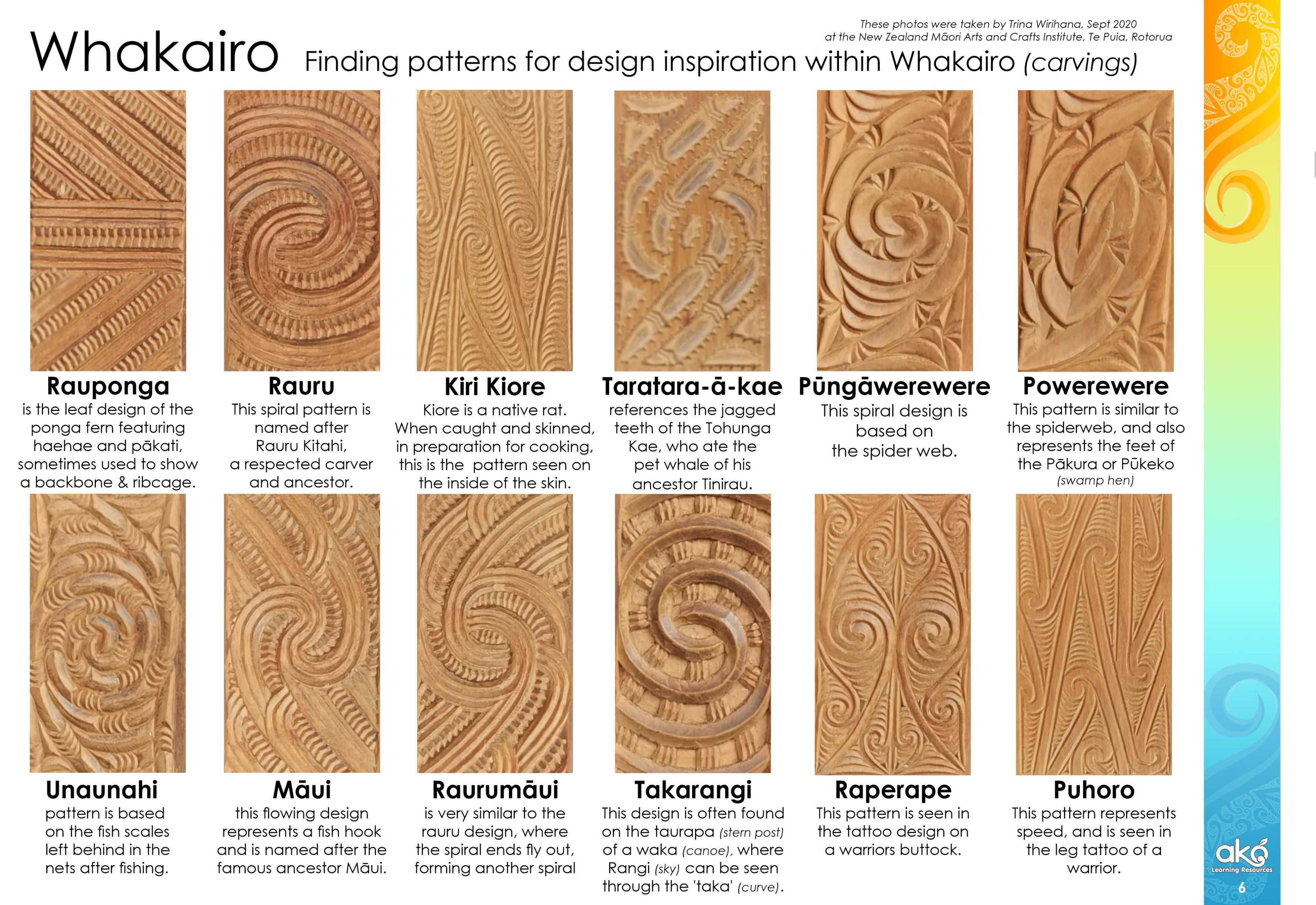 Māori Art Panel Class Workbook