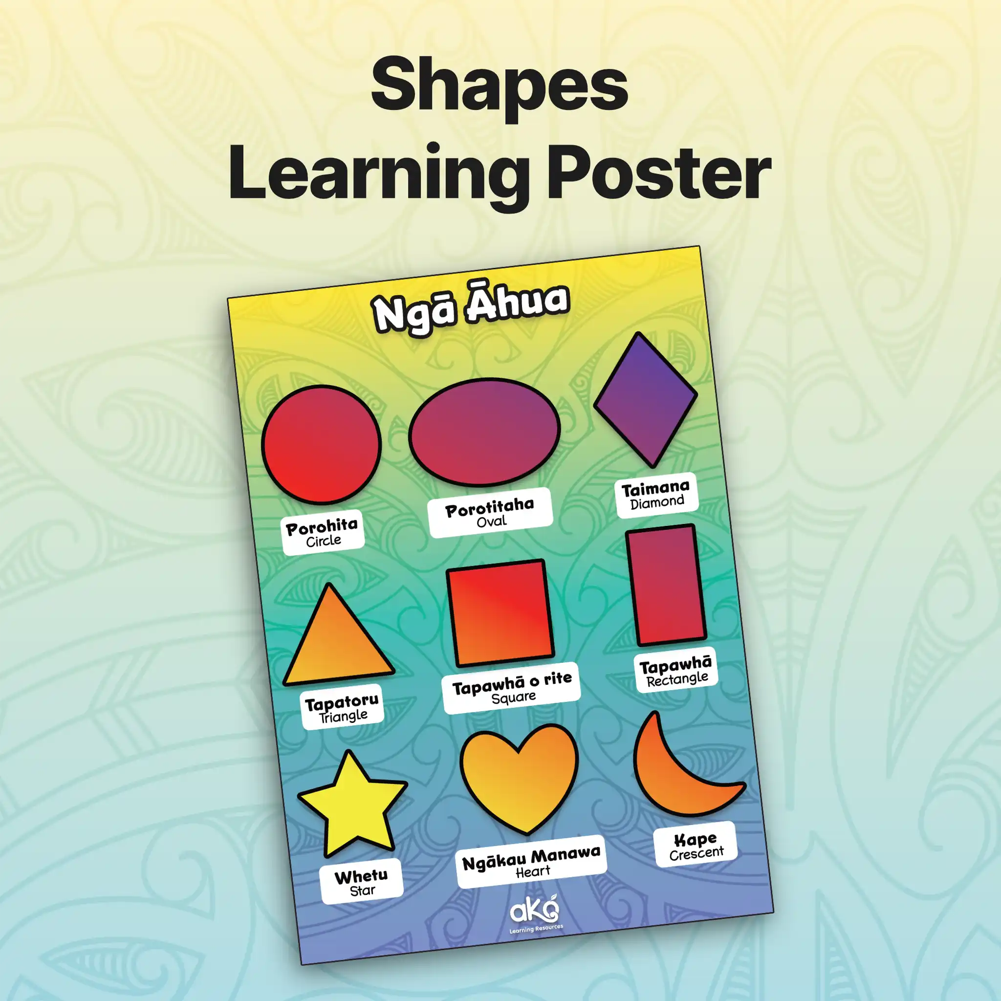 Shapes Learning Poster