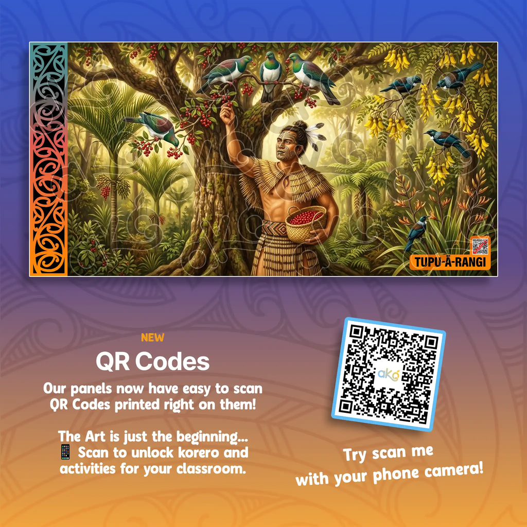 Tupu-ā-rangi Outdoor Art Panel
