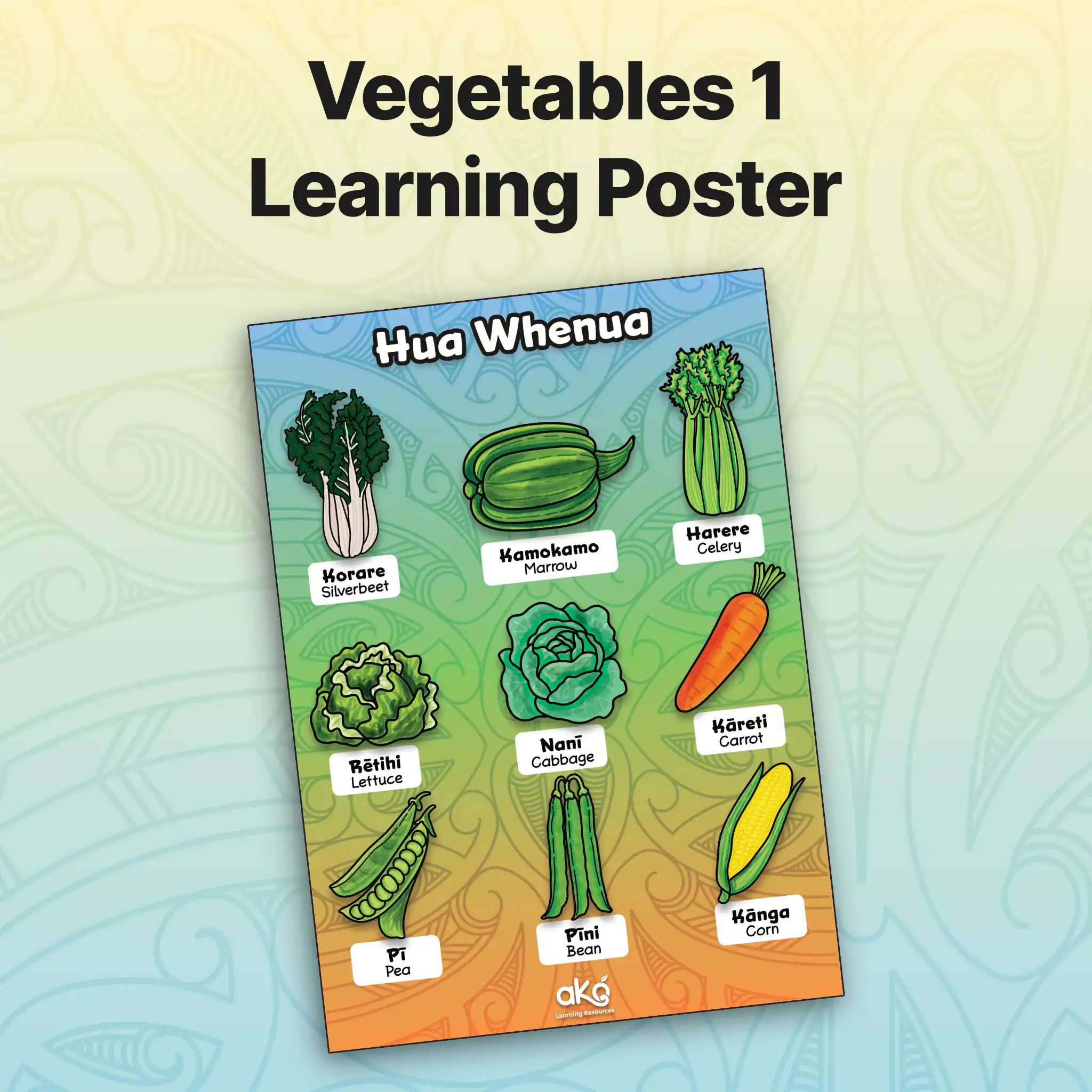 Vegetables 1 Learning Poster