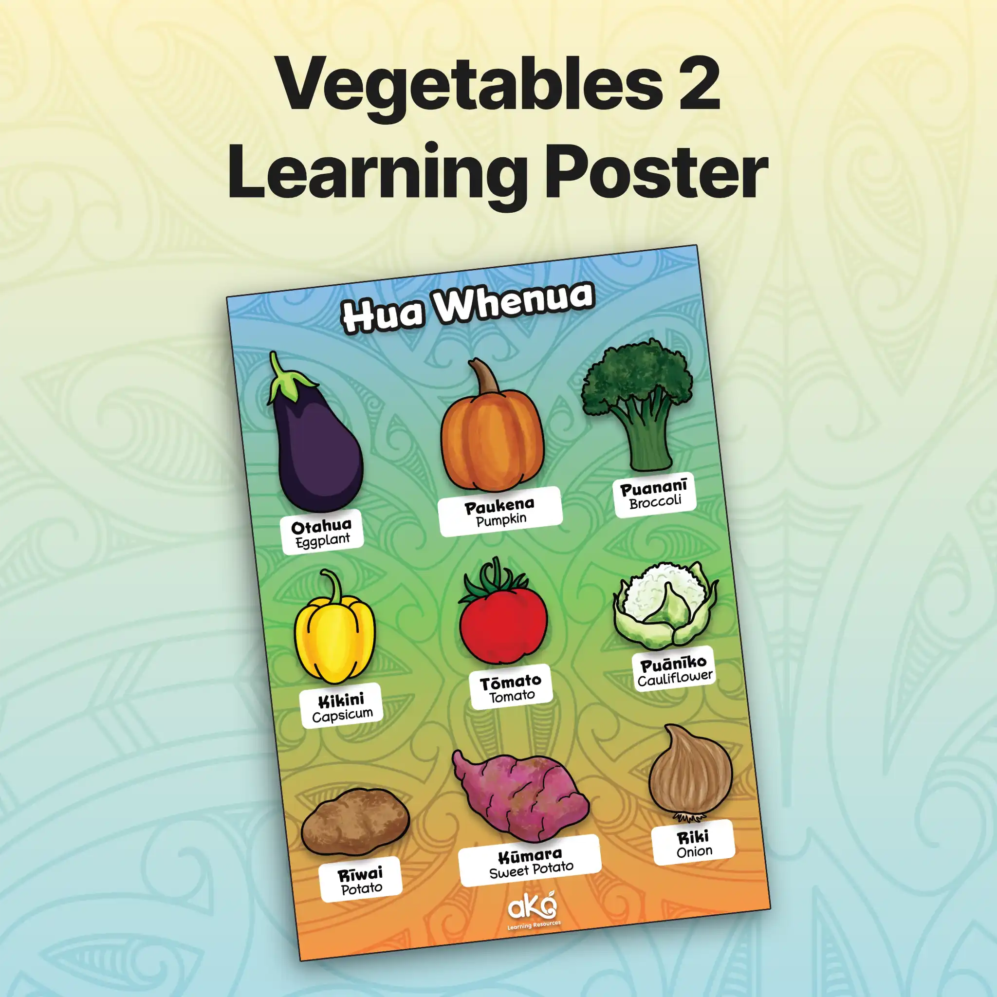 Vegetables 2 Learning Poster