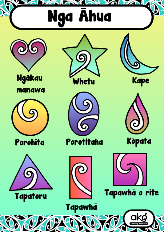 Poster Set A - Ngā Āhua (Shapes)