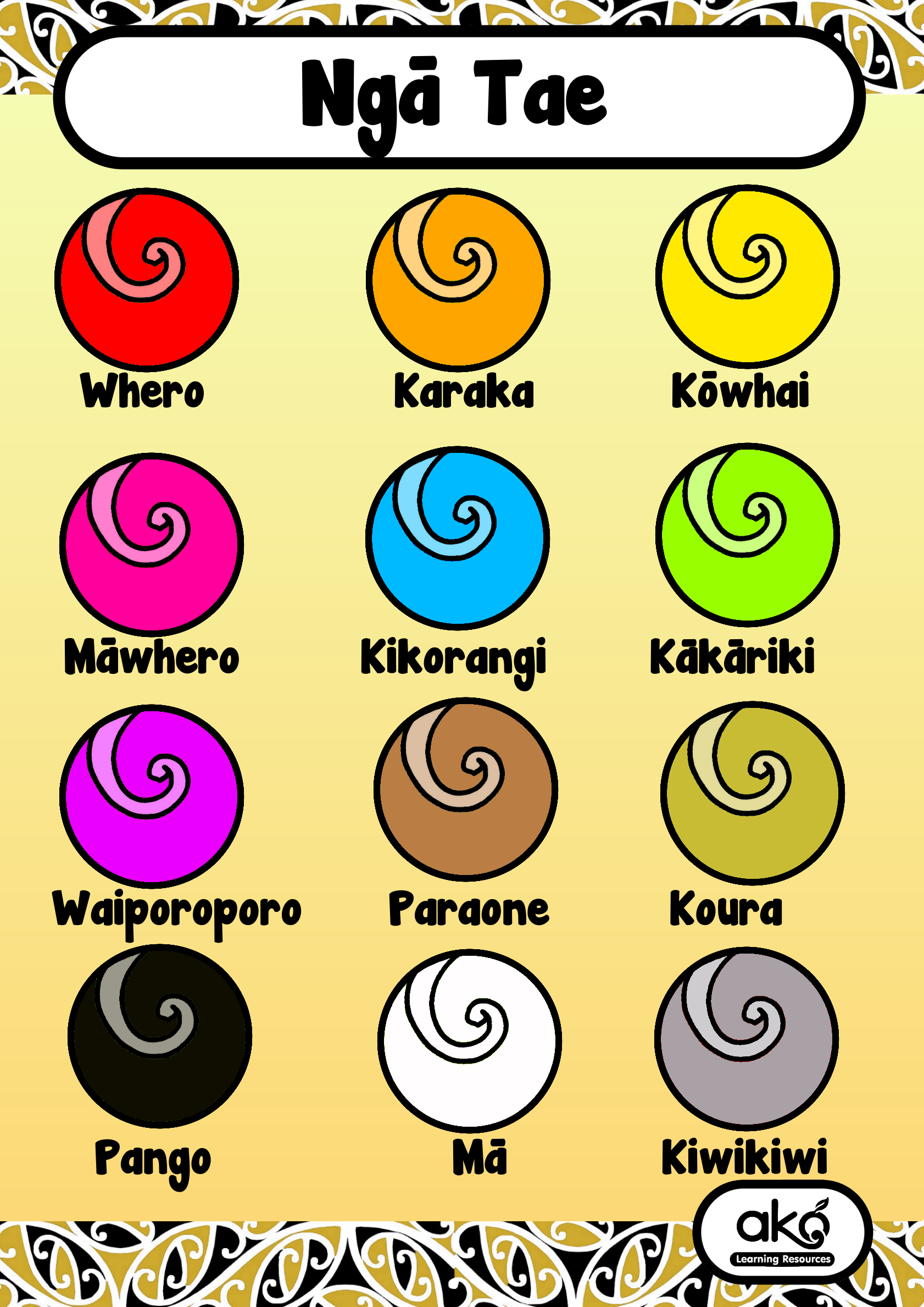 Poster Set A - Ngā Tae (Colours)