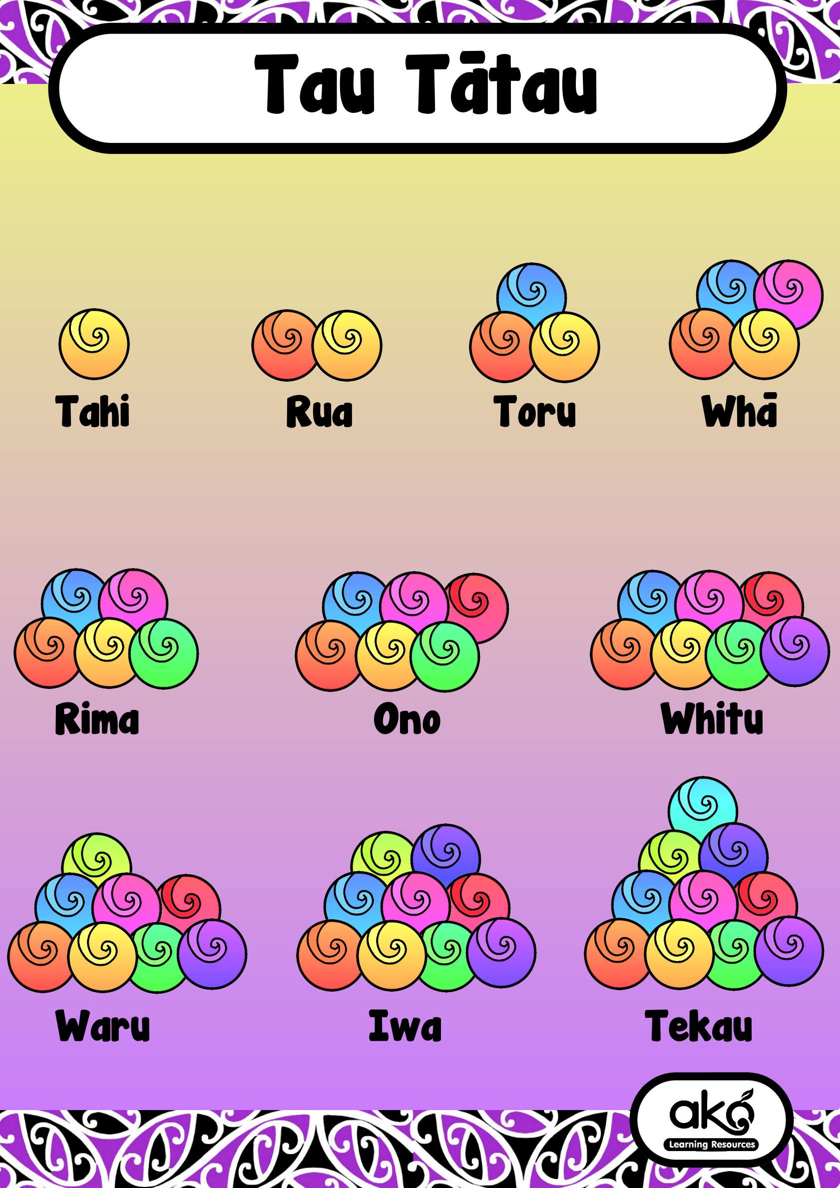 Poster Set A - Tau Tātau (Counting) Variant 2