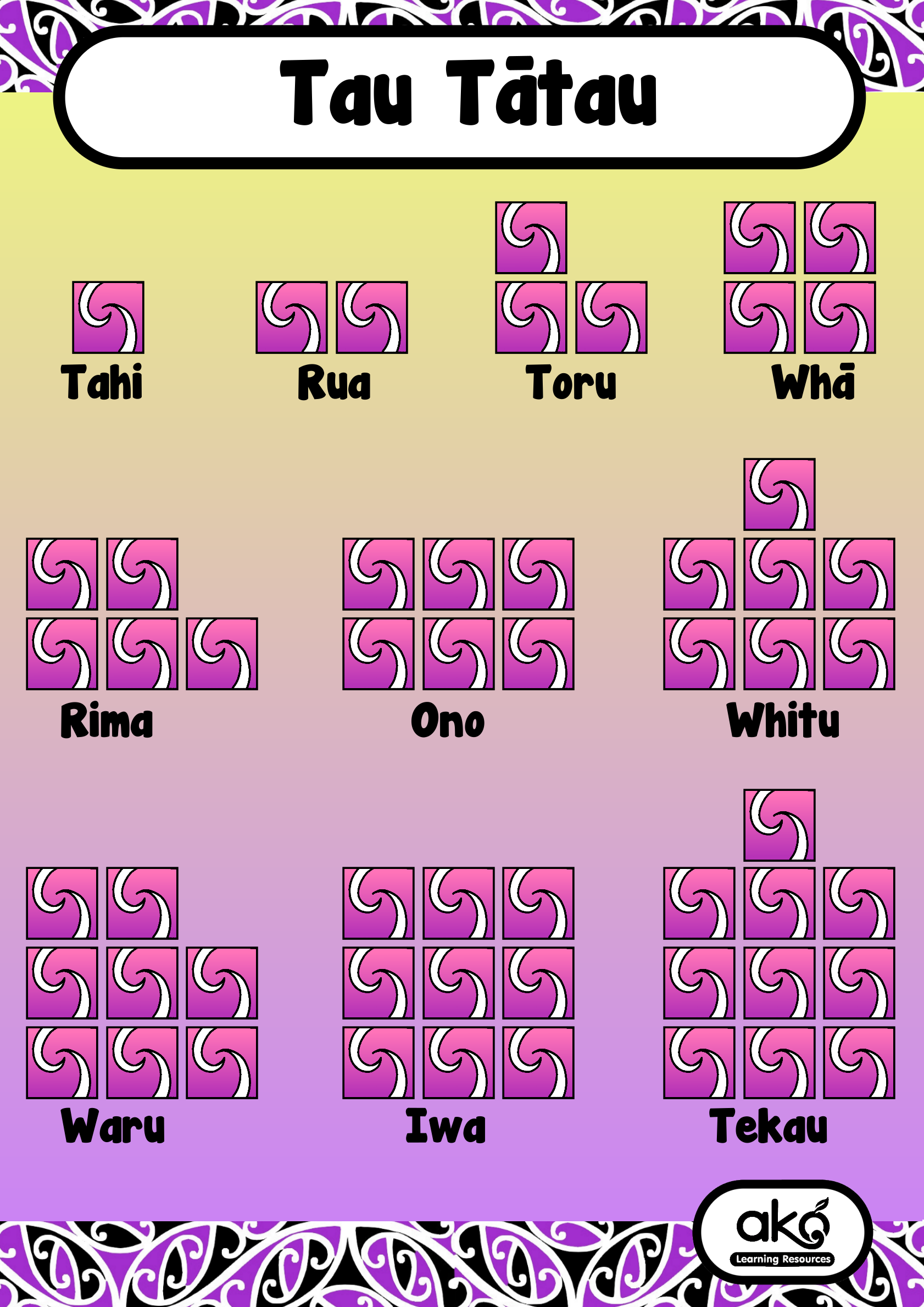 Poster Set A - Tau Tātau (Counting) Variant 3