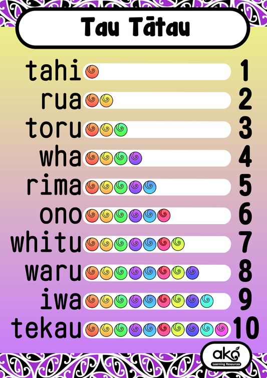 Poster Set A - Tau Tātau (Counting) Variant 4