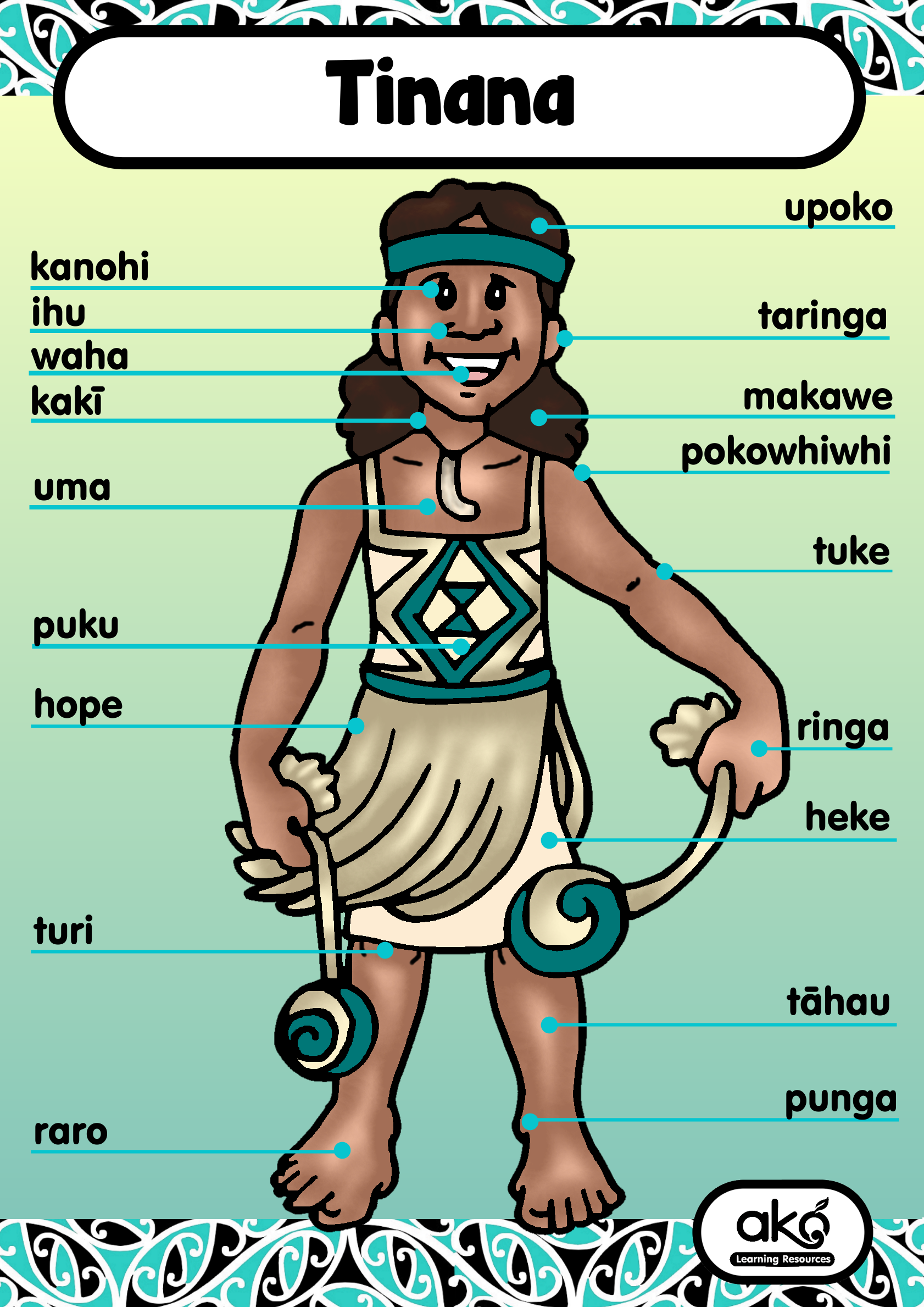 Poster Set A - Tinana (Girl)