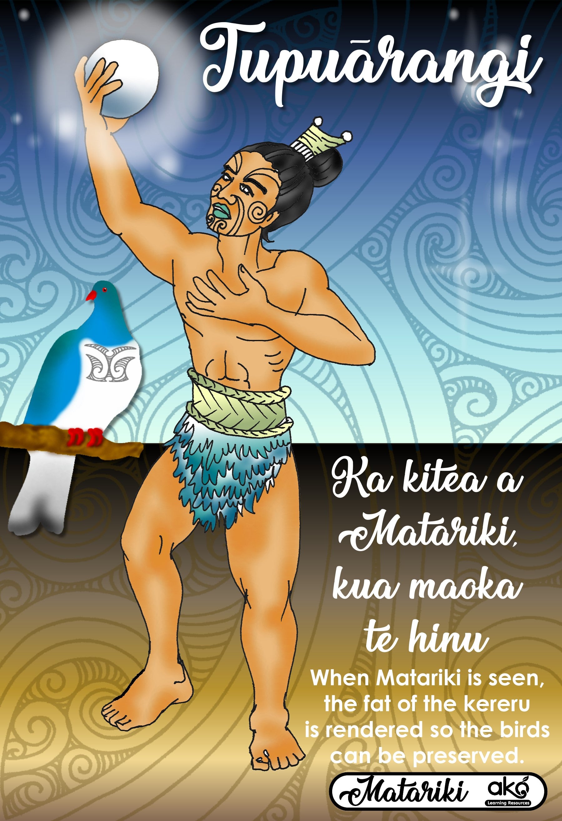 Tupuārangi Poster