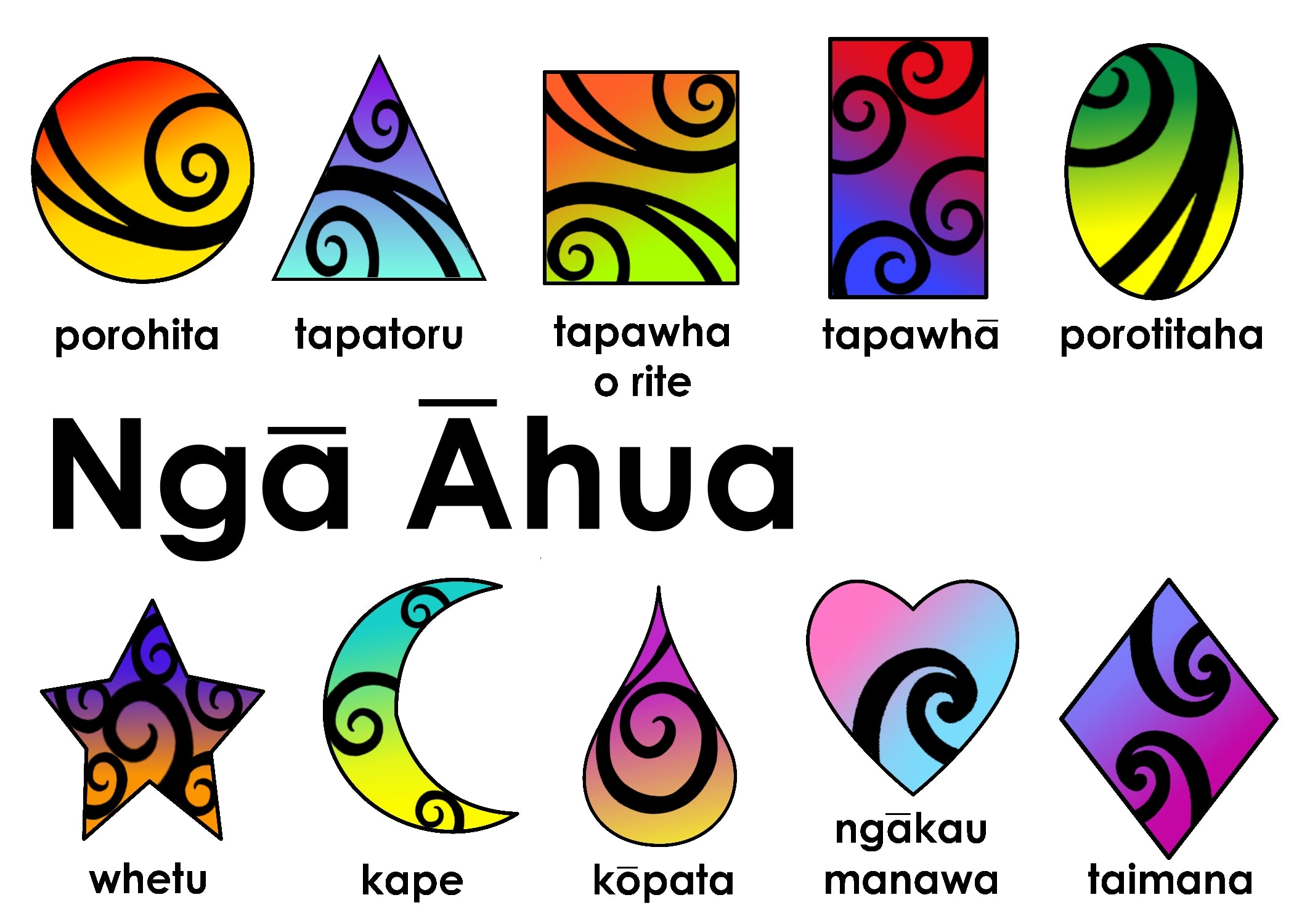 Shapes Content Pack 1