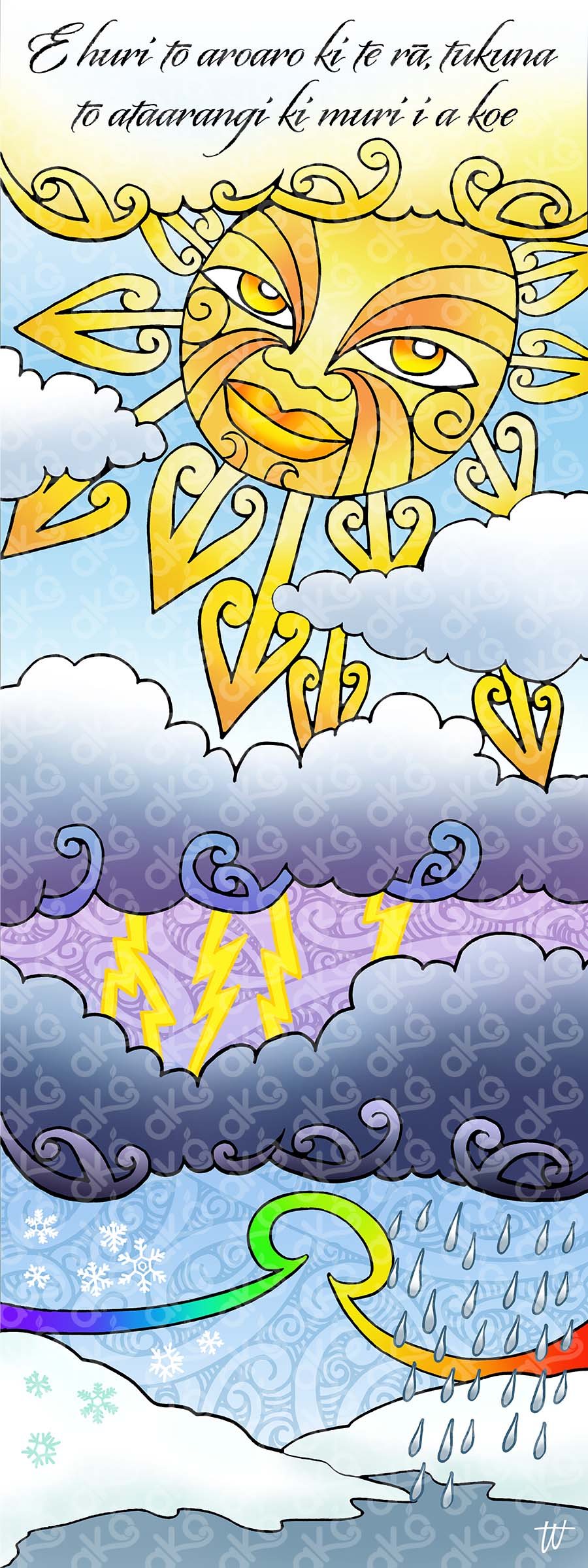 Tāwhirimātea - Outdoor Wall Panel Trio Set